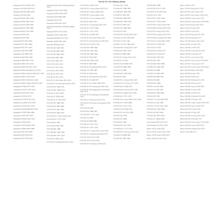 Dunlop D952 Multi Terrain Tire 80/100x21, Black