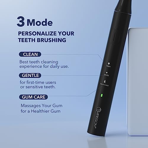 Image of ARISSON Sonic Electric Toothbrush for Adults & Kids, 1.5H Fast Charge for 90 Days, 40,000 VPM Adjustable Clean, 4 Dupont Brush Heads, 1.6 Oz Compact Travel Case & Wall Holder, Black