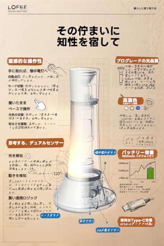 【1台4役・防災対策】 センサーライト 懐中電灯 ナイトライト 充電式 人感センサー 分離式 マグネット付き テーブルランプ 間接照明 停電時に自動点灯 廊下 階段 寝室 玄関 授乳ライト 常夜灯 [2]