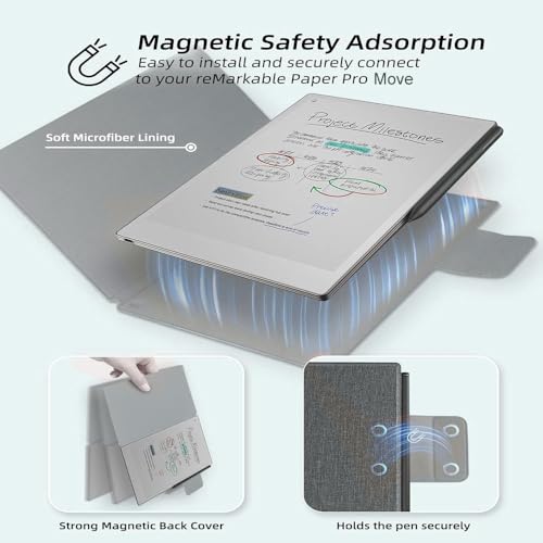 Funda para reMarkable Paper Pro de 7.3" gris con tapa plegable y auto-activación 6