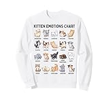 Educational Science Ideas