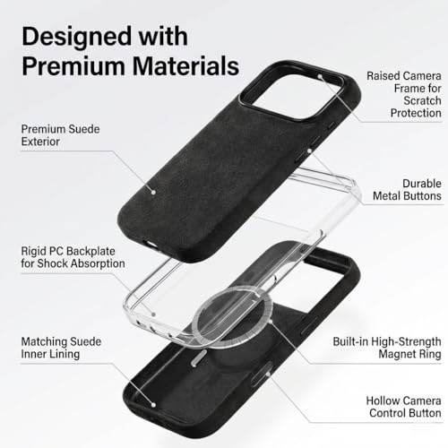 Coque MagSafe pour iPhone 16 Pro avec grip intégral fin