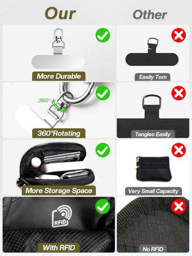 Correa para teléfono con cartera y protección RFID Tiostep con cordón ajustable extraíble 7