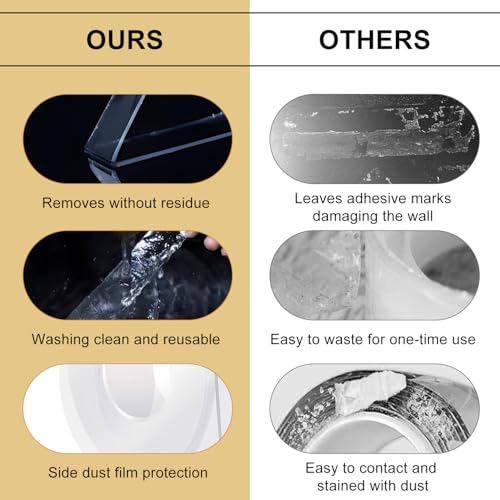 Image of Double Sided Heavy Duty Extra Strong Adhesive Tape -Indoor /Outdoor General Purpose Nano Tape for securing Picture Frames, Carpets. - Reusable and Without Leaving Adhesive Marks (2 Pack)