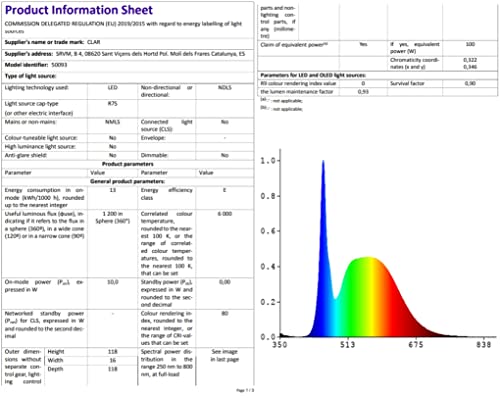 Clar - Lampadina Led R7S 118Mm, 13W (Confezione Da 5) - Alogena Equivalente, Lampada Per Illuminazione - 8