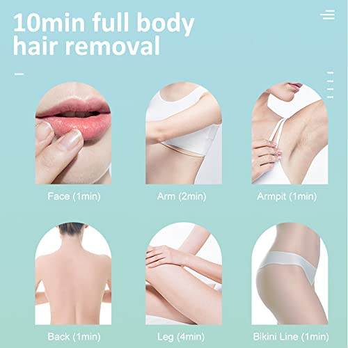 IPL Hair Removal Device with FDA Approved, Permanent Painless Laser Hair Removal, FDA Cleared, At Home 999, 999 Flashes Laser Hair Removal for Face Armpits Legs Arms Bikini Line - Thumbnail 2
