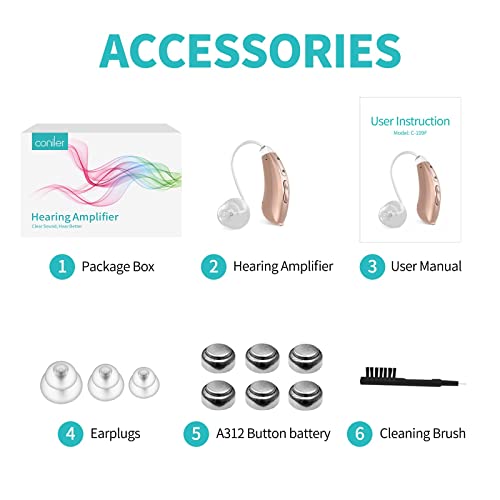 Coniler Hearing Aids With Batteries For Seniors, True 16 Channels, Top Chips From Usa, Bte Digital Sound Amplifiers For The Hard Of Hearing #TOP6