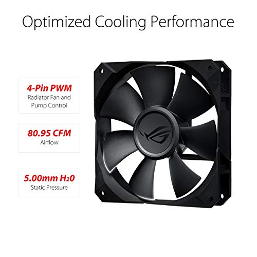 ASUS ROG Strix LC 240 RGB White Edition All-in-one Liquid CPU Cooler with Aura Sync RGB, and Dual ROG 120mm addressable RGB Radiator Fans 3