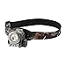 Light,Nitro Headlamp Vista