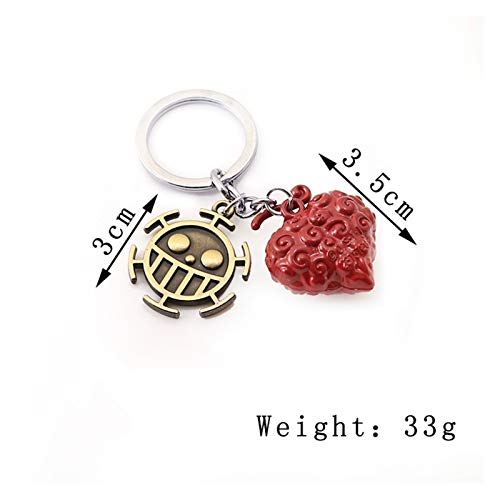Djujiabh Schlüsselanhänger One Piece Keychain Teufelsfrucht Figur japanischer Strohhut Schädel Luffy Anhänger Schlüsselanhänger aus Metall Seleton Tasche Tränke Geschenk (Color : Keychain1 Box)