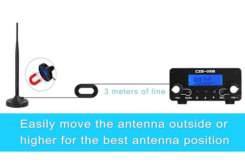 FM Transmitter for Church,1000FT Long Range Stereo Mini Radio Station for Drive-in Movie, Church Parking Lot, Lights Fireworks Show - Thumbnail 5