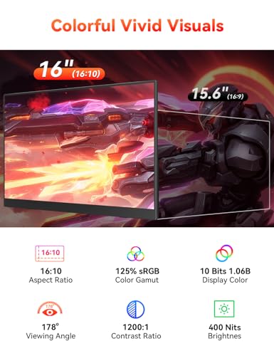 Image of HotYeah 16 inch 2.5K 144Hz Portable Gaming Monitor, 2560x1600 QHD 125% sRGB USB-C HDMI Monitor for Laptop, External Monitor w /180 Adjustable Kickstand for MacBook, Laptop, PC, Phone, Tablet, Switch, PS5
