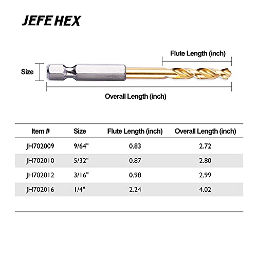 Jefe Hex 6-Piece 3/16" Twist Drill Bits Hss Hex Shank Drill Bit, 135 Degree Easy Cut Split Point For Drilling In Steel, Copper, Aluminum, Zinc Alloy, Wood, Plastic, Quick Change Design. #TOP3