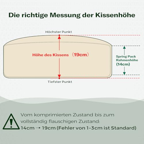 Welzona Sofa 2 Sitzer Klein, 130cm Teddy Kleines 2er Sofa für Wohnzimmer – Ansicht 7
