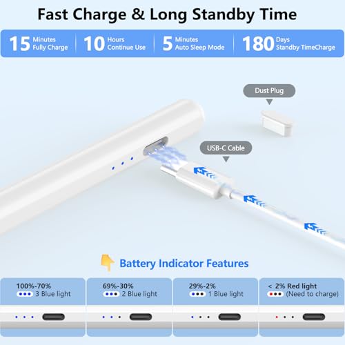 Image of COO Stylus Pen for iPad Pro Air Mini 2018-2025, Palm Rejection Fast Charge | Stylus Pen for iPad 10 /9 /8 /7 /6 Gen, iPad Pro 11 /12.9 inch, Air 7 /6 /5 /4 /3 Gen, Mini 6 /5 Gen