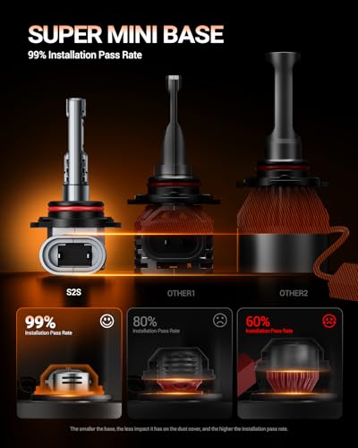 Image of SEALIGHT 𝟗𝟎𝟏𝟐 Bulbs Brightest 50,000LM 6500K 9012 Bulbs With Cooling Fan Canbus Ready 70000+ Lifespan, Pack of 2