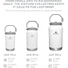 STANLEY IceFlow 2.0 Flip Straw Jug with Handle 40 oz | Twist On Lid and Flip Up Straw | Leakproof for Travel and Sports | Insulated Stainless Steel |BPA-Free | Lilac