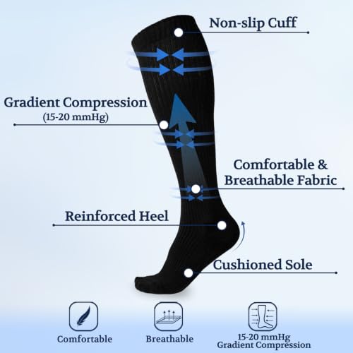 Image of 15-20 mmHg Cotton Compression Socks for Women & Men