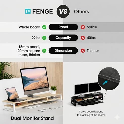 Image of Fenge Dual Monitor Stand for Desk, 42.5in Large Monitor Riser for 2 Monitors, 2 Tier Computer Office Desk Top Shelf, Desktop Storage Stand for Laptop, PC, Computer, Printer