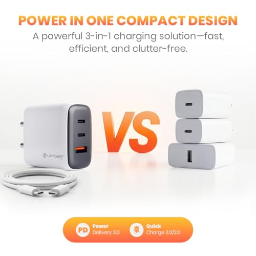Image of LAPCARE Trio Thumby 65W GaN Wall Charger - Dual USB-C PD & USB-A Fast Charger, Compact 3-Port Compatible Adapter for MacBook, iPhone, Samsung, iPad, and More