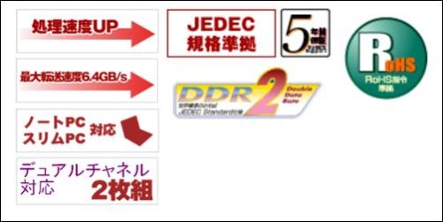 Amazon | BUFFALO ノートPC用増設 DDR2 メモリー PC2-6400 (DDR2-800