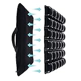 1. Experiencia de confort: diseñado ergonómicamente para brindar comodidad y evitar deslizamientos, sin caerse del asiento del conductor. La estructura de la bolsa de aire 3D se ventila y reduce la acumulación de calor entre el cuerpo y el asiento, con el consiguiente efecto de enfriamiento.