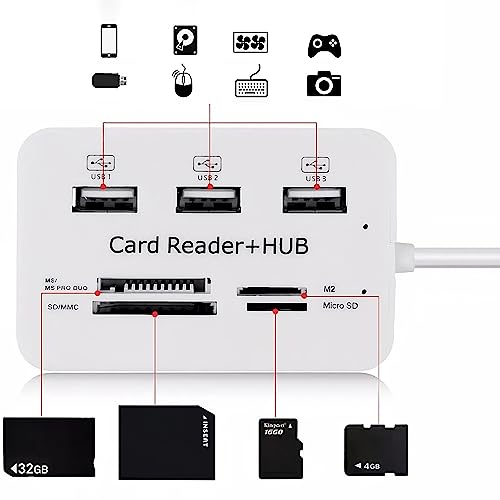 Retoo Lettore di schede, lettore di schede di
