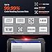 MUNBYN Rugged Tablet Scanner IRT01P, Android 14 Industrial Tablet, Equip with Zebra SE4710 Scanner, 8GB+128GB Barcode Tablet, 700nit IP67 Rugged Tablet, Rugged Enterprise Tablet with Barcode Scanner