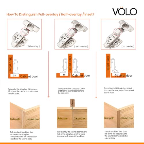Image of VOLO Cabinet Hinges, Set of 1 (2 Pieces) for Furniture, Wardrobes, Doors, and Storage Units | (3D Soft Close (Mild Steel), 0 Crank | Full Overlay)