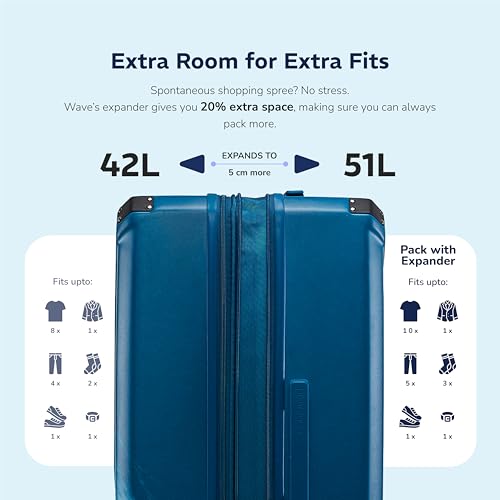 Image of Provogue Wave Hard-Sided PC 55 Cm Suitcase /Cabin Trolley Bag Small| Expandable Space with 8 Wheels Trolley Bags for Travel |Lightweight with TSA Lock|5 Year Warranty (Admiral Blue)