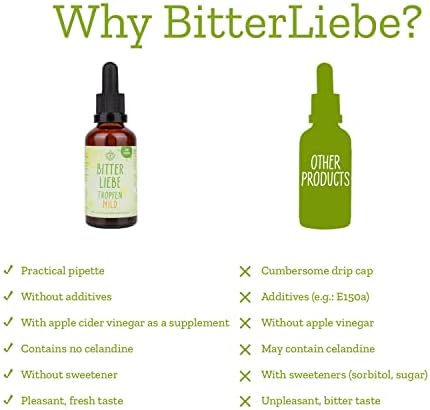 BitterLiebe® Drops mild - Digestive Bitters Without Alcohol 50 ml I Known from TV I Bitter Drops Without Alcohol with Organic Apple Vinegar and Zinc