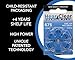 HearClear Size 675 PR44 1.45V Hearing Aid Batteries Blue Tab (30 Batteries)