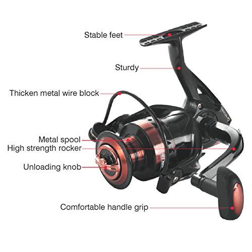 idalinya Angelrolle, Ultra Smooth Robustes Angelrad, korrosionsbeständiger Edelstahl für das Fischerfischen – Bild 3