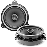 KIT COASSIALE SPECIFICO PER TOYOTA