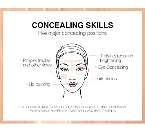 Liquid Foundation Concealer Makeup Full Coverage Long-Lasting Foundation Waterproof And Non-Comedogenic, Suitable For All Skin Types 0.18 Fl.oz (Natural) #TOP4