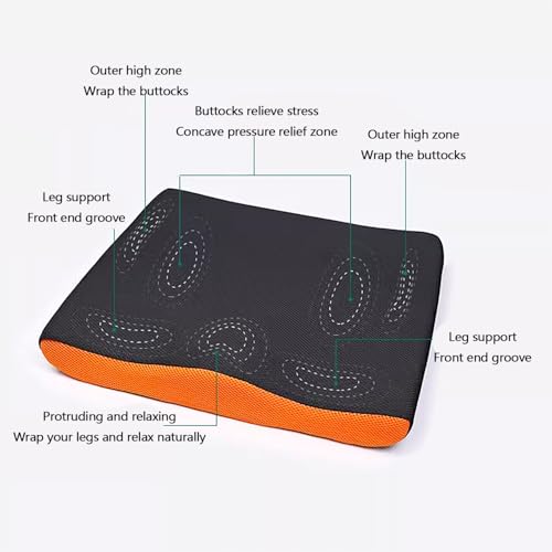 Cojín de asiento para silla de ruedas para alivio de cadera, diseño antiescaras y transpirable, soporte cómodo para el uso diario