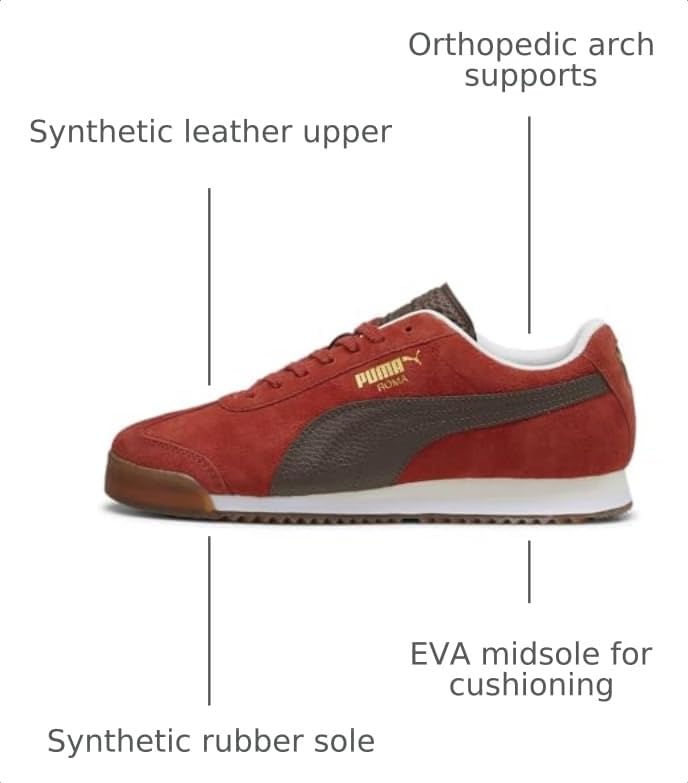 Image of PUMA Men's Roma Sneakers