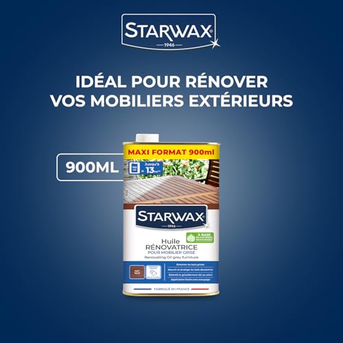 Vignette produit
