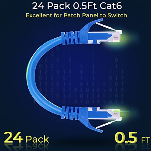 Image of Rapink Patch Cables Cat6 0.5ft (24 Pack), Ethernet Patch Cable 10G, Cat 6 Patch Cable for Patch Panel to Switch, Flexiable Cat 6 Ethernet Cable with Gold Plated Blue