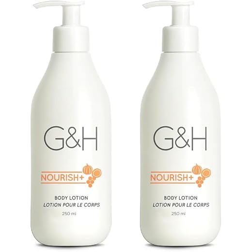 Amway G H Nourish Lotion Duo 250ml