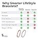Smarter LifeStyle Sparkling Titanium Magnetic Bracelet for Women - Adjustable Bracelet Length with Sizing Tool for Perfect Fit, Womens Magnetic Bracelet (Rose Gold)