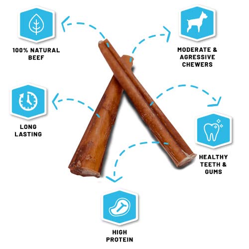Sitka Farms Bundle With Bully Sticks 6" (50 Pack) Long Lasting + Pork Ears (12 Count) Special Chews For Aggressive Chewers #TOP3