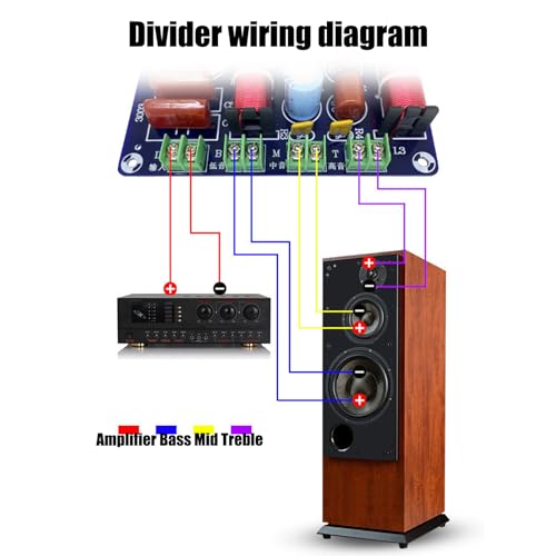 Crossover à 3 voies compact pour modification et réparation de système audio