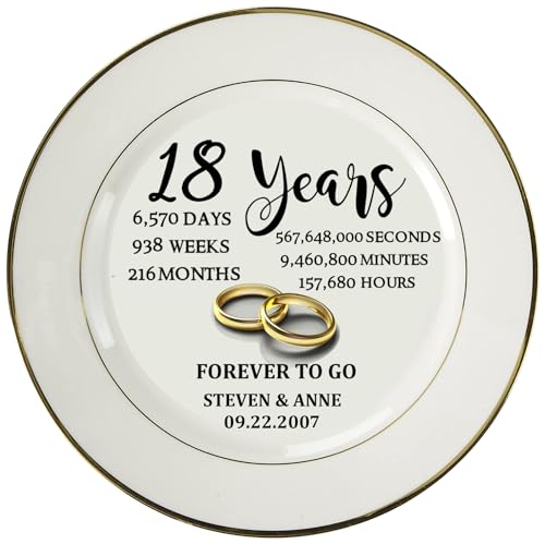 Traditional 18 Year Anniversary Porcelain Plate Custom Celebration Keepsake Personalized 18th Wedding Anniversary for Him for Her for Couples 8 Inch