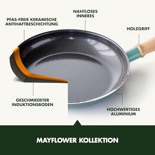 Foto von GreenPan Mayflower Gesundes 3-Teiliges Bratpfannenset aus Keramik mit Antihaftbeschichtung, 20 cm & 24 cm und Schlitzspatel, Vintage-Holzgriff, PFAS-frei, Induktion, Muttertagsgeschenk, Rauchblau