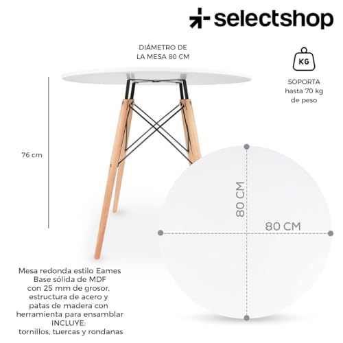 Comparativas de Mesa comedor disponible en línea para comprar. 29 Imagen adicional