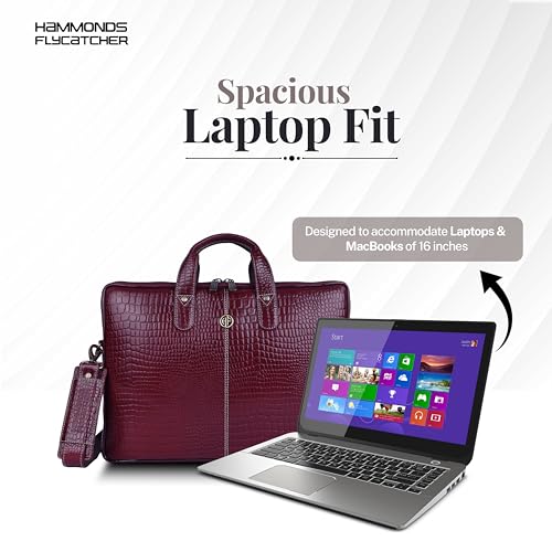 Product Variant View