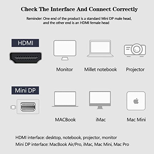 Vinmooog Adaptador Mini DisplayPort a HDMI Cable Mini displayport a hdmi Adaptador hdmi,4K Adaptador Mini DP Macho a HDMI Hembra para MacBook,TV,Monitor, Proyectores, Computadoras