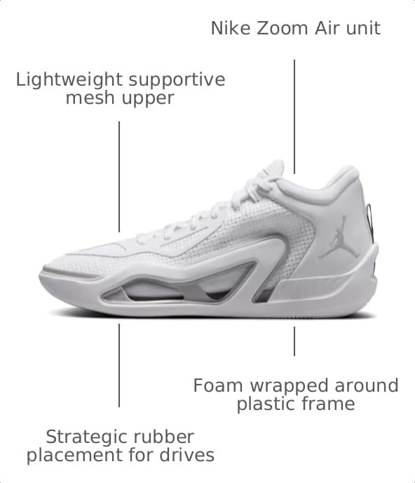 Image of Nike Men's Jordan Tatum 1 Team Bank Basketball Shoes