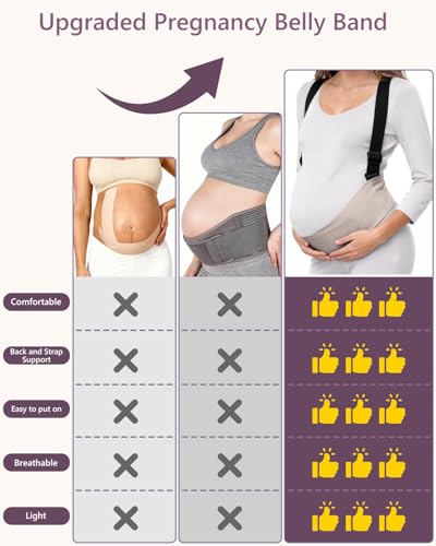 Momfree Belly Bands for Pregnant Women, Belt Pregnancy Belly Support Band Adjustable, Maternity Belt with Back Brace Straps, Pelvic Support, Comfortable, Highly Resilient (Gray-Medium)